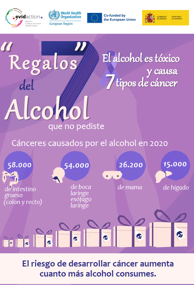 7 regalos del alcohol que no pediste