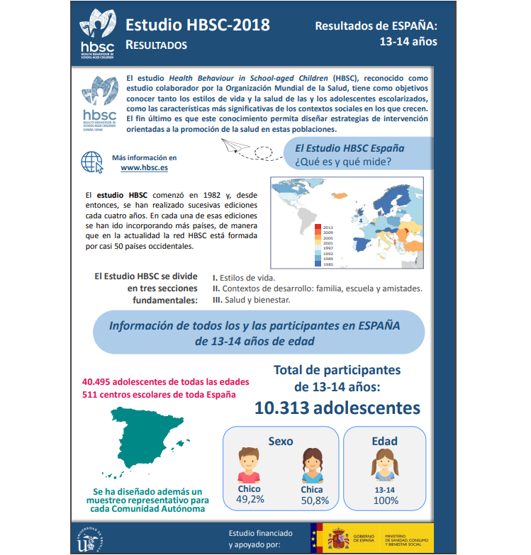 Datos Nacionales 13 - 14 años